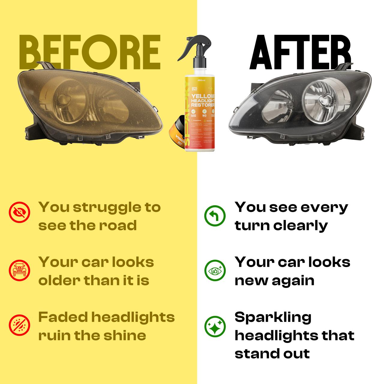 Yellow Headlight Restorer