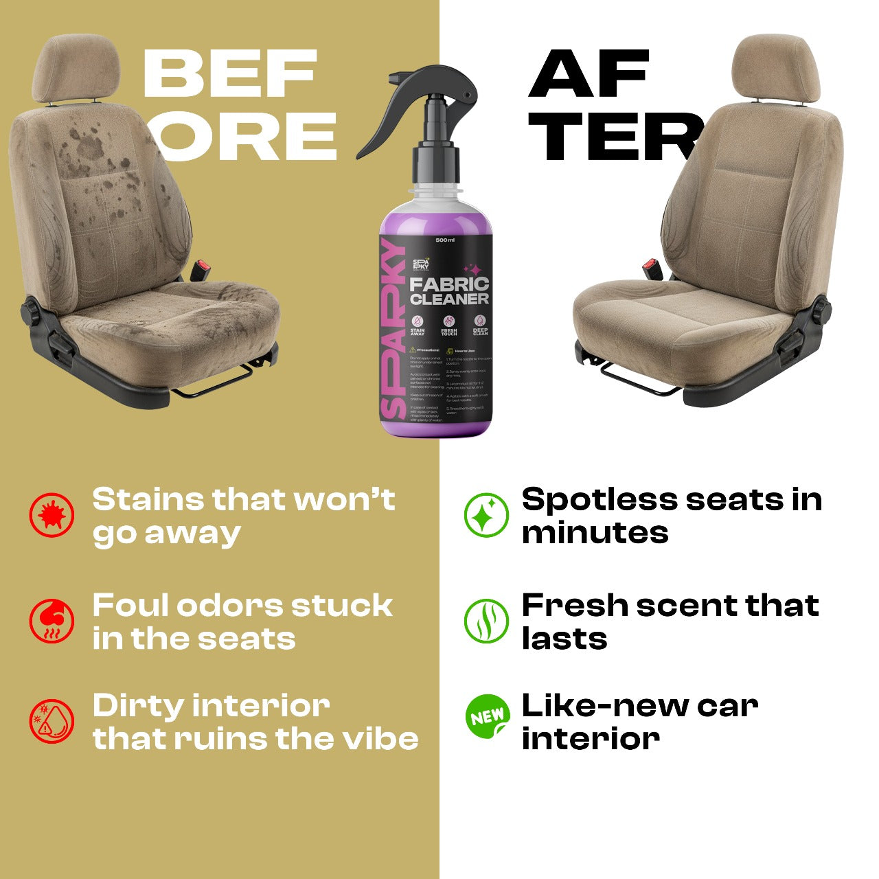 Fabric Cleaner